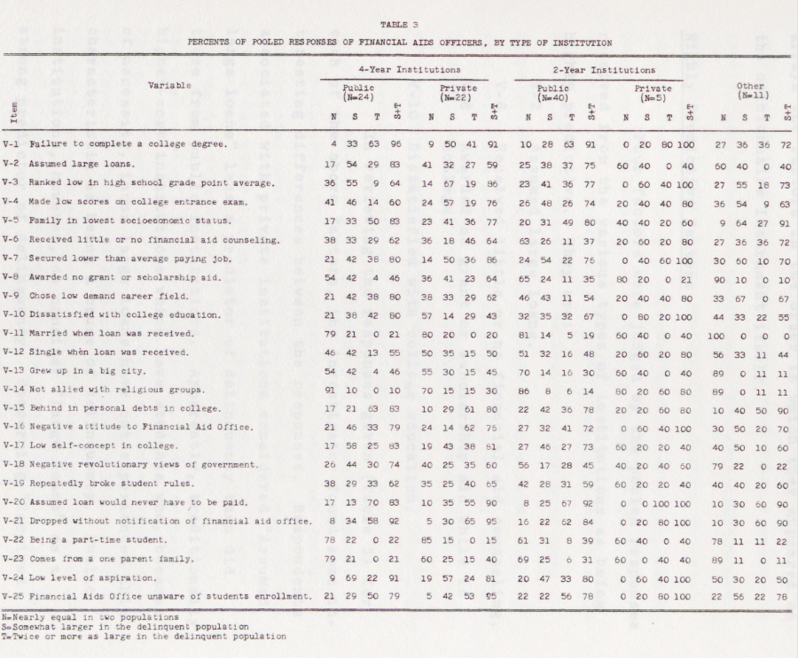C:\Users\crodri86\AppData\Local\Microsoft\Windows\INetCache\Content.MSO\3C07EFD5.tmp
